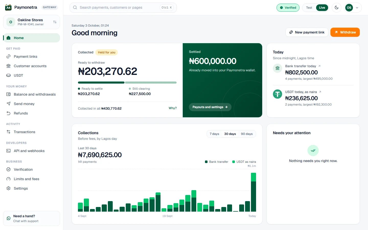 The Paymonetra business dashboard